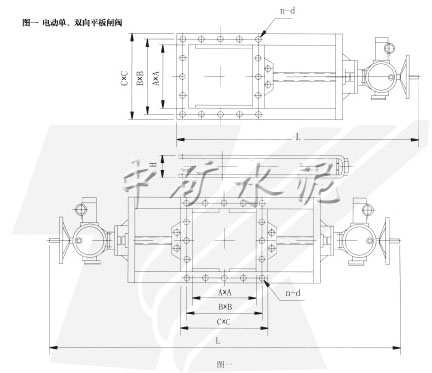 DLVds-0.1電動(dòng)單、雙向平板閘閥